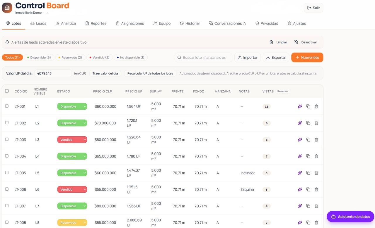 Panel de control InmoVisual 360: gestión de lotes con estados, precios CLP y UF en tiempo real.